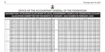 Summary of the Gross Revenue Allocation By Federation Account Allocation Committee For January 2024